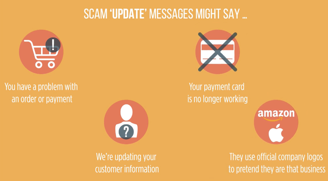 Red Flags for Fraud